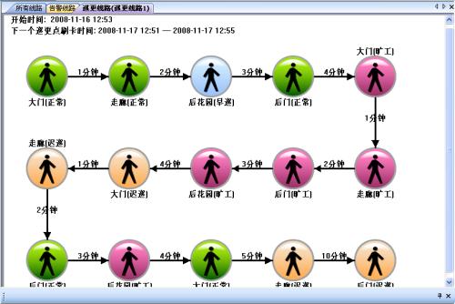 广安巡更系统五号