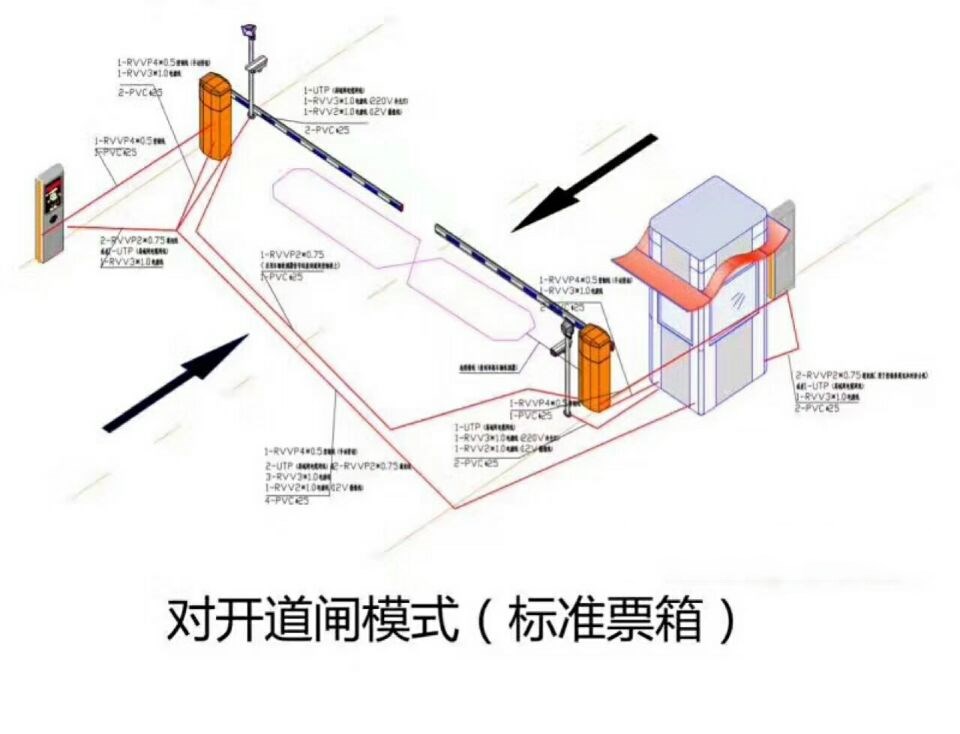 广安对开道闸单通道收费系统