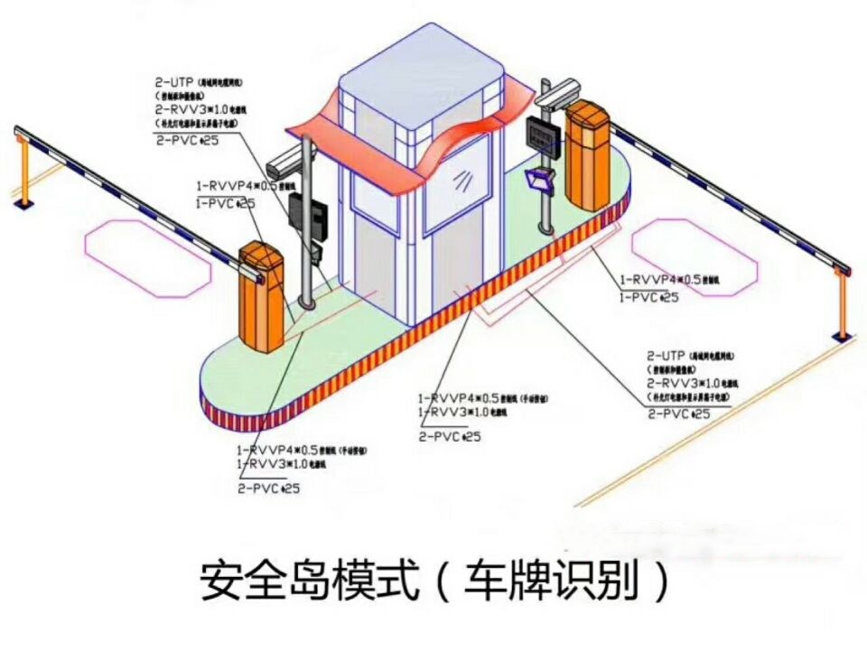 广安双通道带岗亭manbext登陆