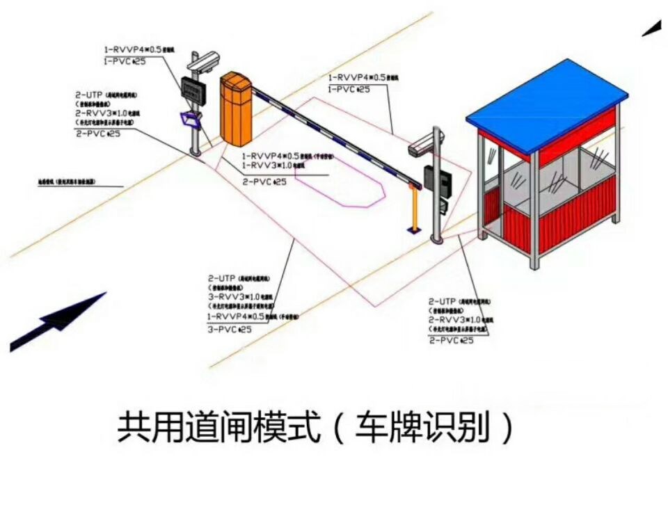 广安单通道manbext登陆
系统施工